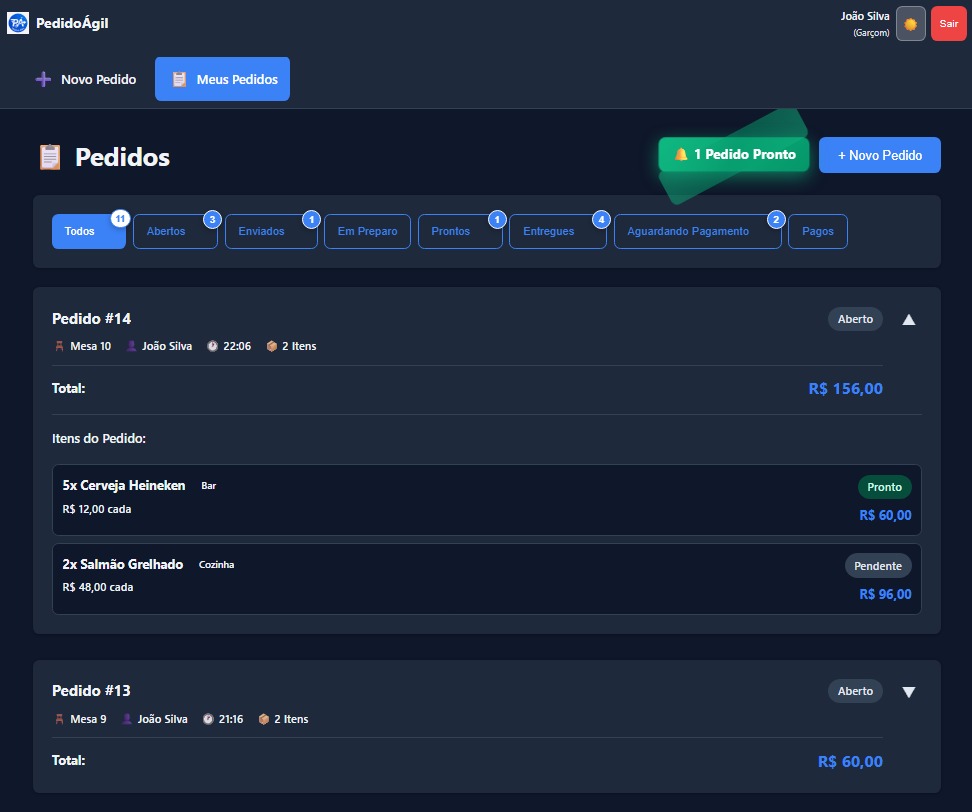 Tela Meus pedidos do garçom com status e itens